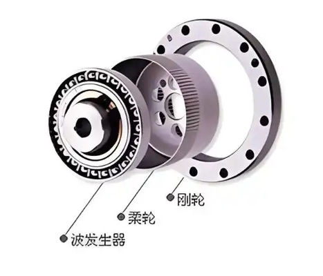 Ai Robot Componentes de Robô Humanoide Actuador rotativo
